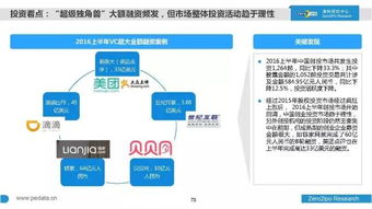 2016上半年中國股權(quán)投資市場全景透視 百頁深度解析行業(yè)脈動