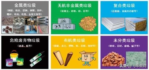 垃圾分類來襲 難題何解？建筑垃圾與電子廢棄物的新出路